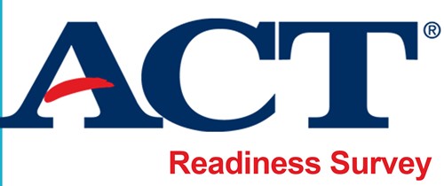 ACT Readiness Survey
